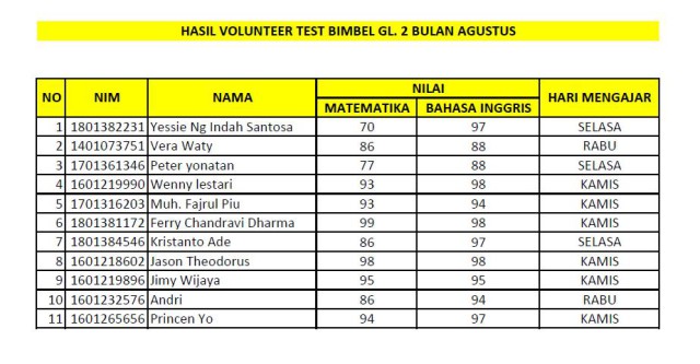 GL2AGUSTUS